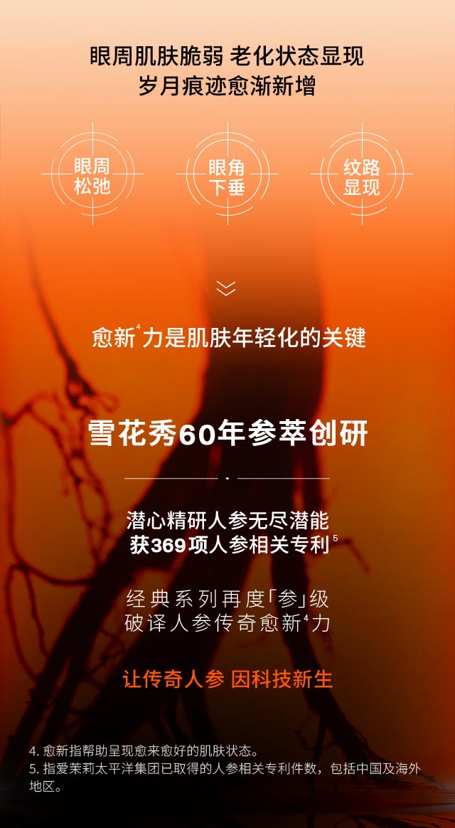 人生就是搏尊龙人参眼霜