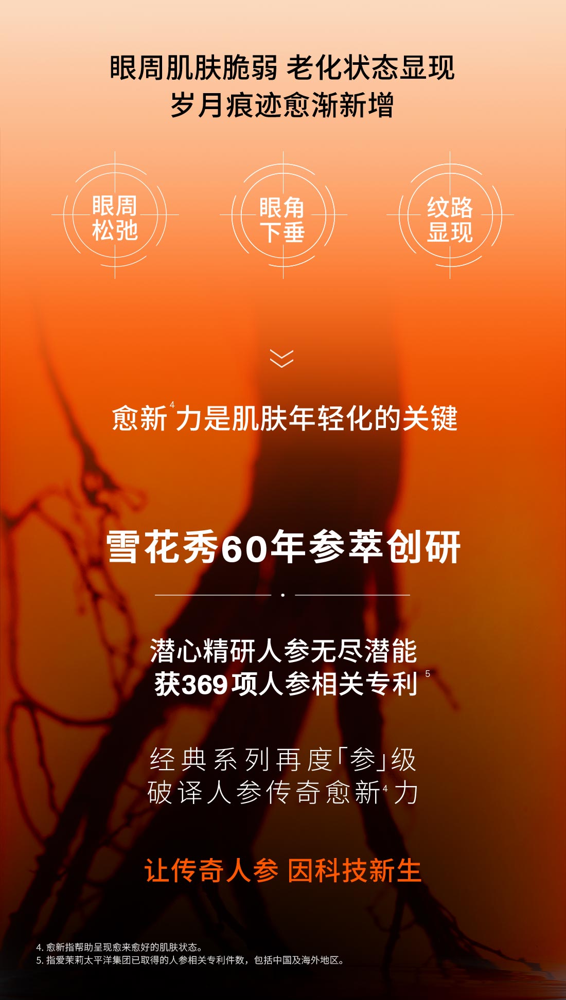 人生就是搏尊龙人参眼霜
