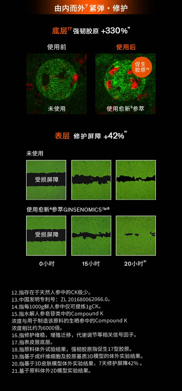 人生就是搏尊龙人参眼霜