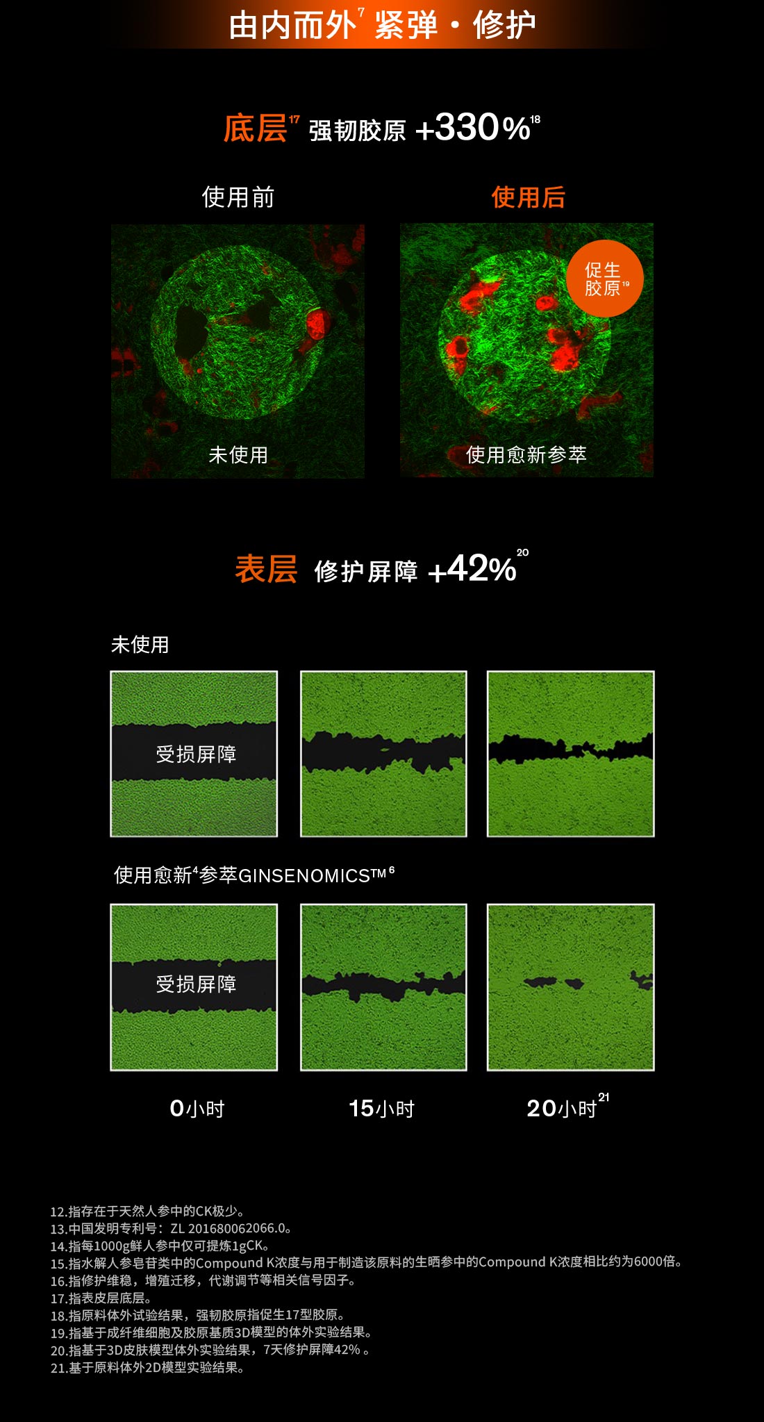 人生就是搏尊龙人参眼霜
