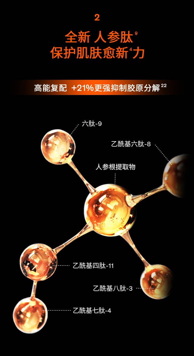 人生就是搏尊龙人参眼霜