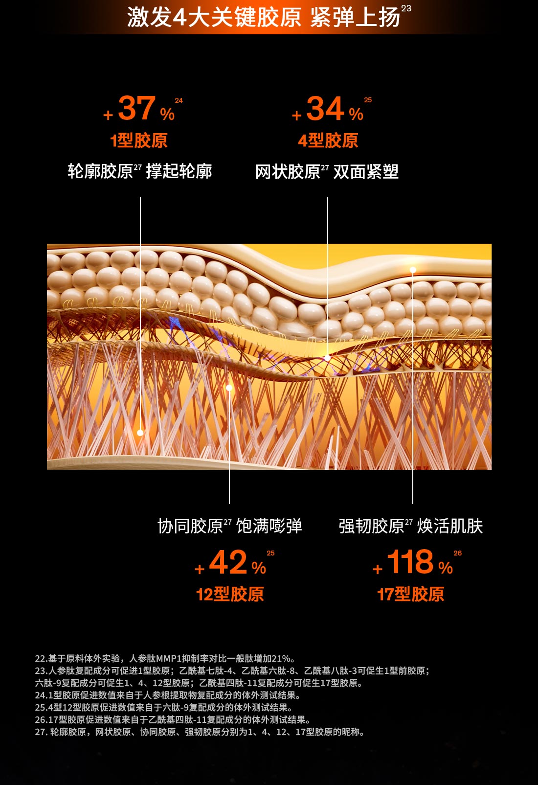 人生就是搏尊龙人参眼霜