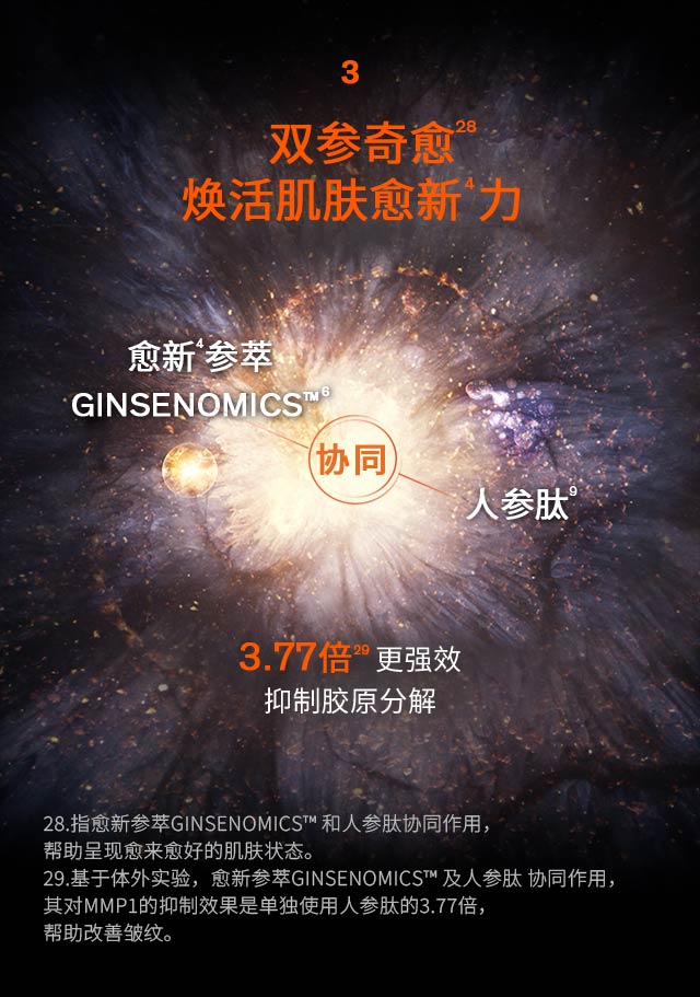 人生就是搏尊龙人参眼霜