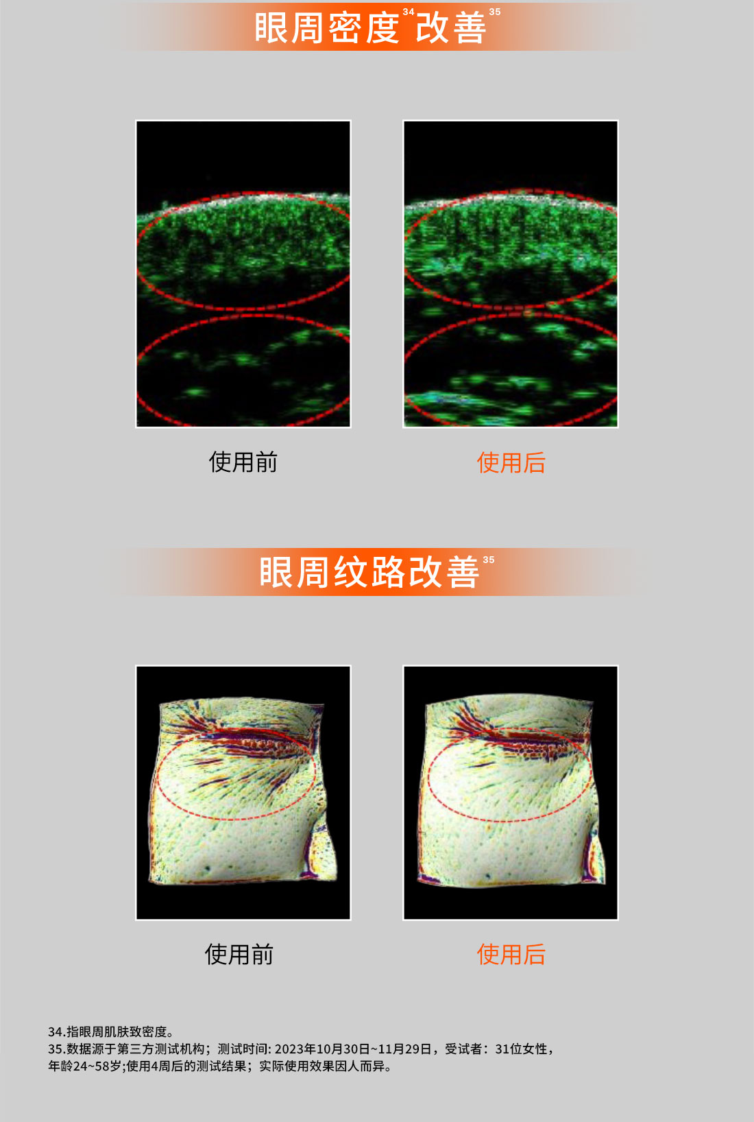 人生就是搏尊龙人参眼霜